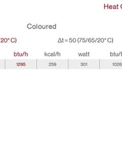 Dorlion-Chrome-Mild-Steel-Towel-Warmer-Chart