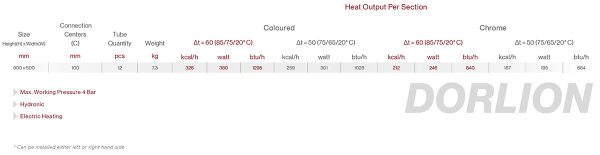 Dorlion-Chrome-Mild-Steel-Towel-Warmer-Chart