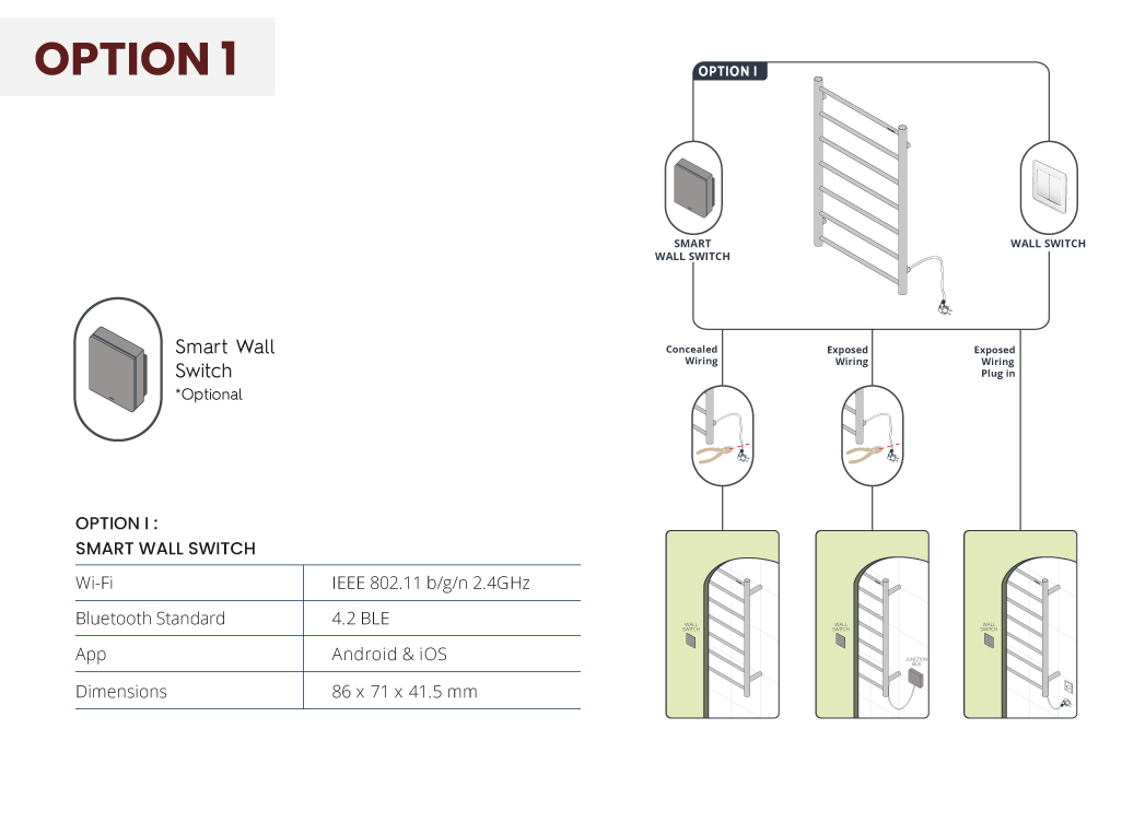 Dry-Cable-Option1