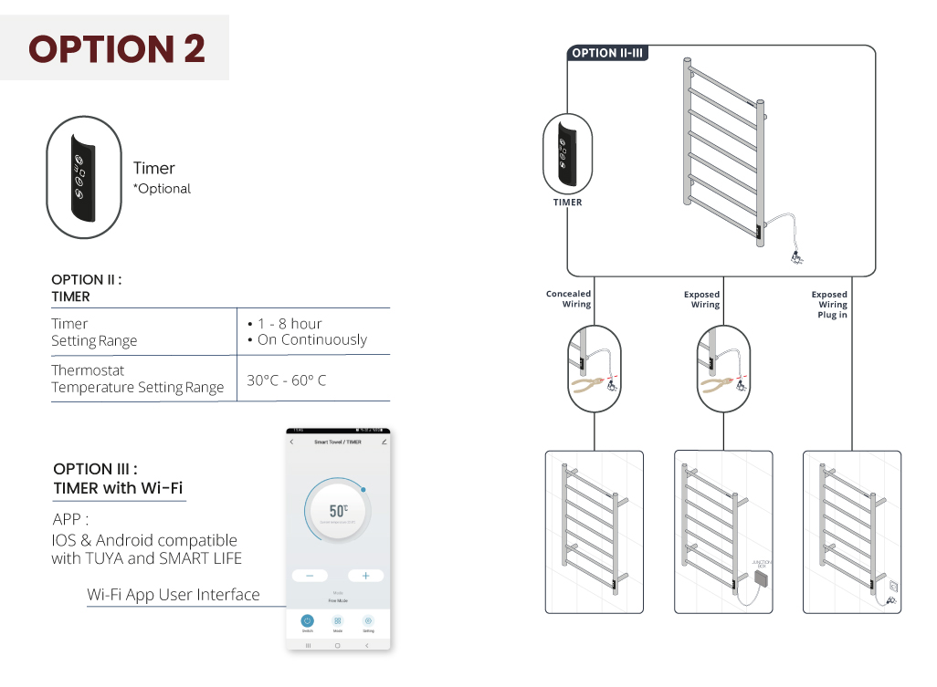 Dry-Cable-Option2