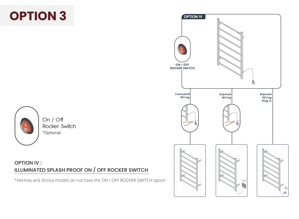 Dry-Cable-Option3