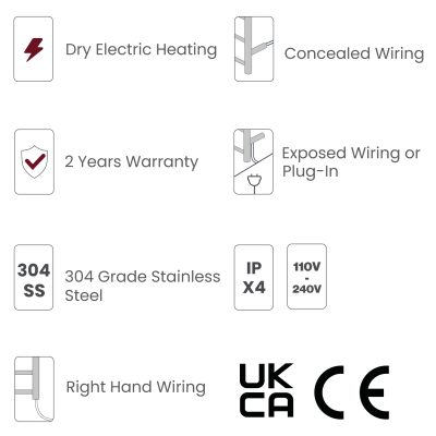 Dry-Cable-Technical-Information