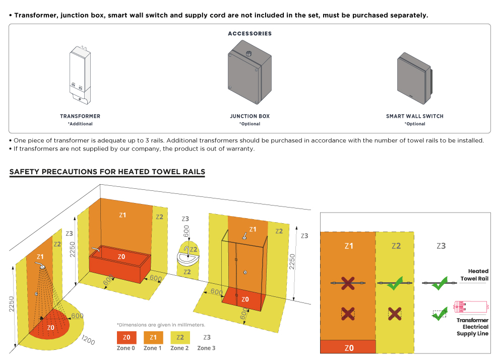 Towel-Dryer-Technical-Detail5